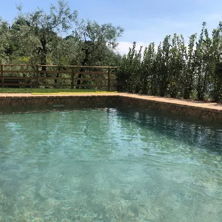 Il Casale Di Laura Pensionat *